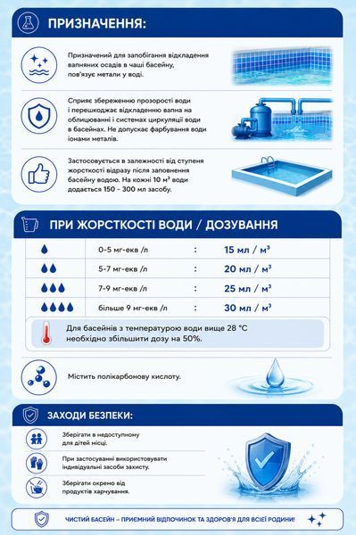 Стабілізатор жорсткості води в басейні Block Calc, 3 л &laquo;Silver Life&raquo; sl3133 фото