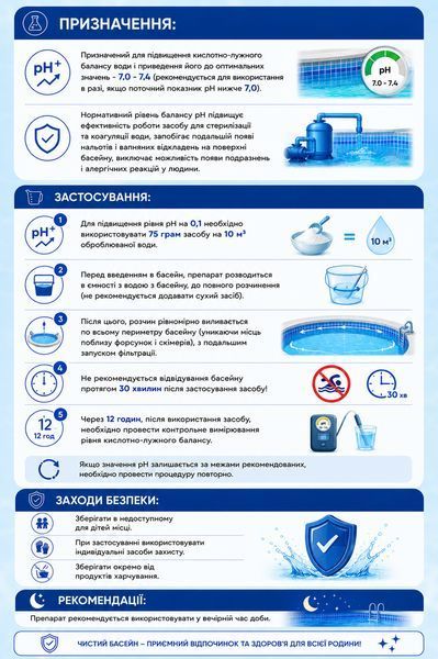 Гранульований засіб для збільшення рівня PH в басейні, мішок 25 кг Silver Life sl3139 фото
