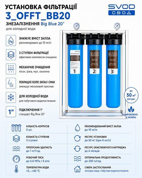 Установка 3_OFFT_BB20 Обезжелезивание Big Blue 20" СВОД sl0041 фото