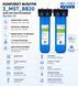 Комплект фільтрів ХВП 2_MST_BB20 Big Blue 20" для систем опалення СВОД sl0043 фото 2
