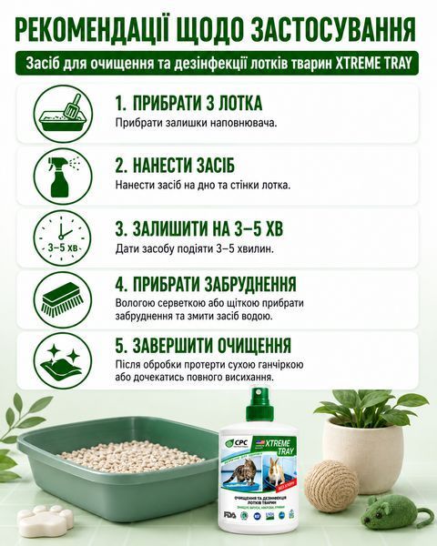 Средство для очистки и дезинфекции лотков животных 0.25л Xtreme TRAY Mal42 фото