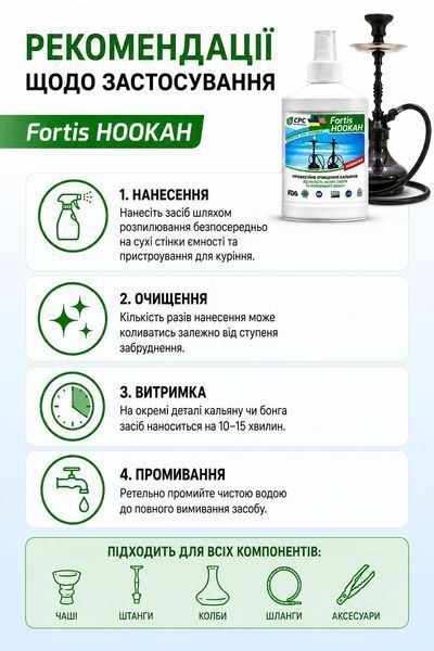 Средство для очистки кальянов Hookan 250 мл Fortis Mal59 фото