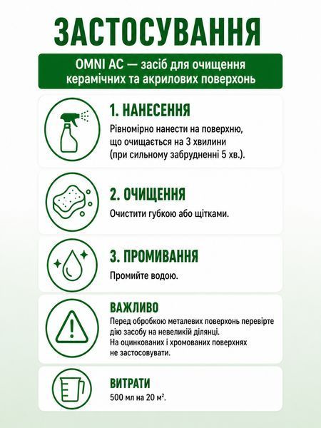 Средство для очистки керамических и акриловых поверхностей 0,5л Omni AC Mal19 фото