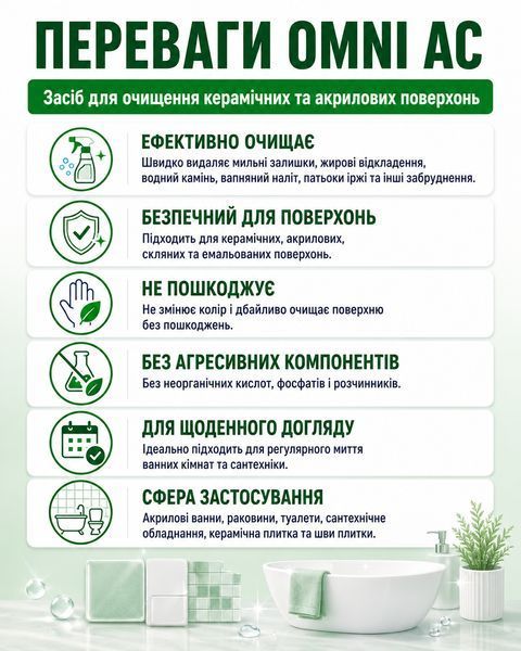 Средство для очистки керамических и акриловых поверхностей 0,5л Omni AC Mal19 фото