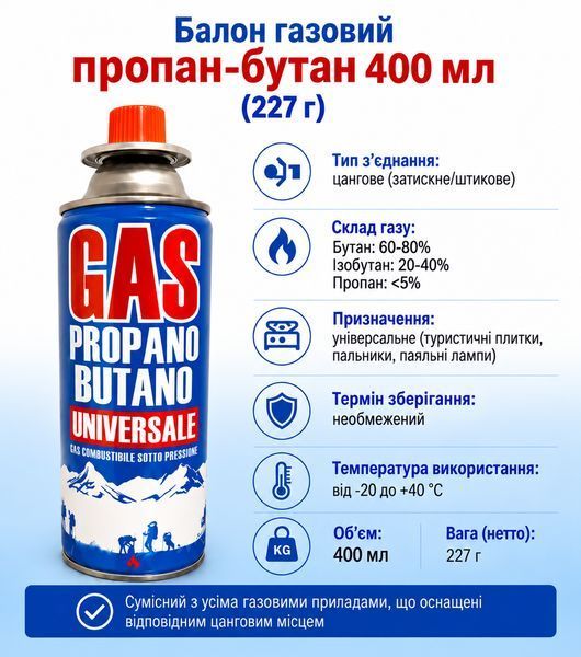 Балон газовий універсальний Gas 227г/400мл, 1 шт gaz1 фото