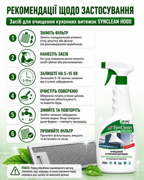 Засіб для очищення кухонної витяжки від жиру 0,5л SYNCLEAN HOOD Mal55 фото