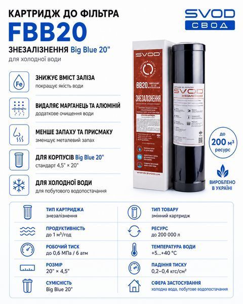 Картридж до фільтра FBB20 Знезалізнення Big Blue 20" СВОД sl0035 фото