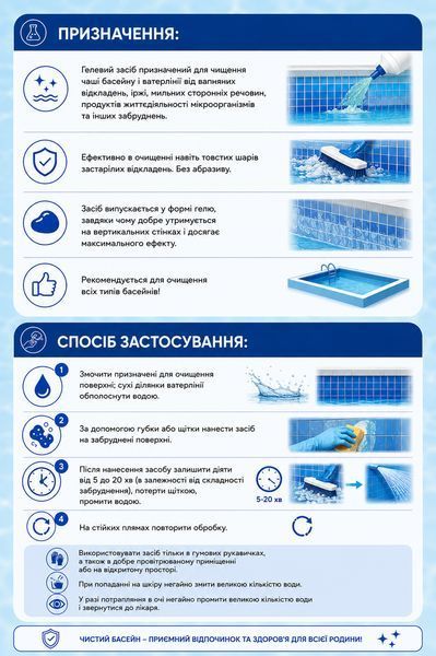 Засіб для очищення чаші басейну і ватерлінії від нальоту (Clean Gel), 3л Silver Life sl3103 фото